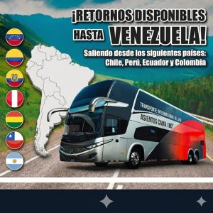 Rutas terrestres por America del Sur